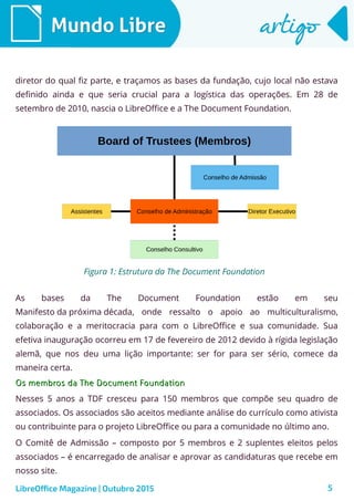 5
Mundo LibreMundo Libre artigoartigo
diretor do qual fiz parte, e traçamos as bases da fundação, cujo local não estava
definido ainda e que seria crucial para a logística das operações. Em 28 de
setembro de 2010, nascia o LibreOffice e a The Document Foundation.
LibreOffice Magazine | Outubro 2015
As bases da The Document Foundation estão em seu
Manifesto da próxima década, onde ressalto o apoio ao multiculturalismo,
colaboração e a meritocracia para com o LibreOffice e sua comunidade. Sua
efetiva inauguração ocorreu em 17 de fevereiro de 2012 devido à rígida legislação
alemã, que nos deu uma lição importante: ser for para ser sério, comece da
maneira certa.
Os membros da The Document FoundationOs membros da The Document Foundation
Nesses 5 anos a TDF cresceu para 150 membros que compõe seu quadro de
associados. Os associados são aceitos mediante análise do currículo como ativista
ou contribuinte para o projeto LibreOffice ou para a comunidade no último ano.
O Comitê de Admissão – composto por 5 membros e 2 suplentes eleitos pelos
associados – é encarregado de analisar e aprovar as candidaturas que recebe em
nosso site.
Figura 1: Estrutura da The Document Foundation
 