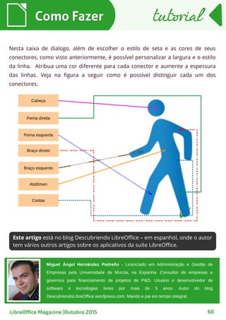 Nesta caixa de dialogo, além de escolher o estilo de seta e as cores de seus
conectores, como visto anteriormente, é possível personalizar a largura e o estilo
da linha. Atribua uma cor diferente para cada conector e aumente a espessura
das linhas. Veja na figura a seguir como é possível distinguir cada um dos
conectores.
Como FazerComo Fazer
68
tutorialtutorial
LibreOffice Magazine |Outubro 2015
Miguel Ángel Hernández Pedreño - Licenciado em Administração e Gestão de
Empresas pela Universidade de Murcia, na Espanha. Consultor de empresas e
governos para financiamento de projetos de P&D. Usuário e desenvolvedor de
software e tecnologias livres por mais de 5 anos. Autor do blog
DescubriendoLibreOffice.wordpress.com. Marido e pai em tempo integral.
Este artigo está no blog Descubriendo LibreOffice – em espanhol, onde o autor
tem vários outros artigos sobre os aplicativos da suíte LibreOffice.
 