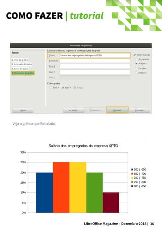 36LibreOffice Magazine - Dezembro 2015 |
Veja o gráfico que foi criado.
COMO FAZER | tutorial
 