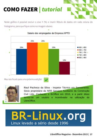 37LibreOffice Magazine - Dezembro 2015 |
Neste gráfico é possível excluir o eixo Y (%) e inserir Rótulo de dados em cada coluna do
histograma, para que fique como na imagem abaixo.
Mas isto ficará para uma próxima edição!
Raul Pacheco da Silva - Inspetor Técnico em Saneamento.
Sócio proprietário da NRR Serviços Auxiliares da Construção
Civil Ltda. Conheceu o BrOffice em 2010, e a partir disso
tornou-se um usuário e incentivador na utilização do
LibreOffice.
COMO FAZER | tutorial
 