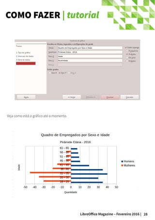 28LibreOffice Magazine – Fevereiro 2016 |
COMO FAZER | tutorial
Veja como está o gráfico até o momento.
 