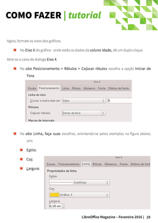 29LibreOffice Magazine – Fevereiro 2016 |
COMO FAZER | tutorial
Agora, formate os eixos dos gráficos.
No Eixo X do gráfico - onde estão os dados da coluna Idade, dê um duplo clique.
Abre-se a caixa de dialogo Eixo X.
Na aba Posicionamento > Rótulos > Colocar rótulos escolha a opção Iniciar de
Fora.
Na aba Linha, faça suas escolhas, orientando-se pelos exemplos na figura abaixo,
em:
Estilo:
Cor:
Largura:
 