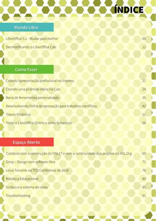Mundo LibreMundo Libre
LibreOffice 5.1 - Mudar para melhor 05
Como FazerComo Fazer
Espaço AbertoEspaço Aberto
Desmistificando o LibreOffice Calc 12
Criando Apresentação profissional no Impress 21
Criando uma pirâmide etária no Calc 24
Desenvolvendo Folha de aprovação para trabalhos científicos 42
Tabela Dinâmica 51
Gimp – Design com software libre 71
Linus Torvalds na TED Conference de 2016 76
Robótica Educacional 80
Scribus e o sistema de cores 85
Troubleshooting 91
ÍNDICE
Barra de ferramentas personalizada 35
Testei o LibreOffice Online e achei fantastico! 58
Colabore com a construção do FISL17 e com a continuidade dos projetos da ASL.Org 69
 