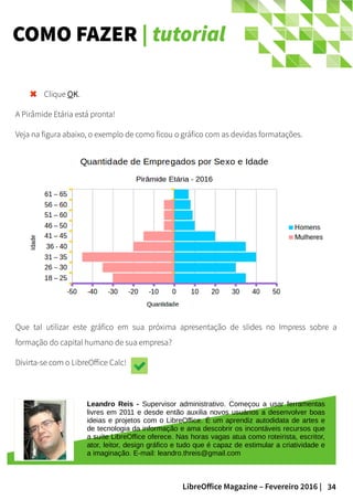 34LibreOffice Magazine – Fevereiro 2016 |
COMO FAZER | tutorial
Clique OK.
A Pirâmide Etária está pronta!
Veja na figura abaixo, o exemplo de como ficou o gráfico com as devidas formatações.
Leandro Reis - Supervisor administrativo. Começou a usar ferramentas
livres em 2011 e desde então auxilia novos usuários a desenvolver boas
ideias e projetos com o LibreOffice. É um aprendiz autodidata de artes e
de tecnologia da informação e ama descobrir os incontáveis recursos que
a suíte LibreOffice oferece. Nas horas vagas atua como roteirista, escritor,
ator, leitor, design gráfico e tudo que é capaz de estimular a criatividade e
a imaginação. E-mail: leandro.threis@gmail.com
Que tal utilizar este gráfico em sua próxima apresentação de slides no Impress sobre a
formação do capital humano de sua empresa?
Divirta-se com o LibreOffice Calc!
 