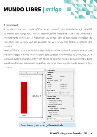 9LibreOffice Magazine – Fevereiro 2016 |
A barra lateral
A barra lateral introduzida no LibreOffice desde o ramo 4.2 por ocasião da liberação pela IBM
da mesma sob licença ALv2. Nossos desenvolvedores integraram a barra no LibreOffice e
imediatamente começaram a modernizar seu código com as tecnologias avançadas do
LibreOffice. Isso permitiu que ela ganhasse novos recursos para facilitar o trabalho dos
usuários.
No LibreOffice 5.1 a disposição dos objetos de formatação existentes foram rearrumados para
melhor utilização e novos recursos foram acrescentados notadamente no LibreOffice Chart
(acessível quando um gráfico estiver em edição na planilha). Agora é possível utilizar a barra
lateral para formatar cada objeto do gráfico, tais como título, legenda, fundo, parede, linhas,
cores, etc.
MUNDO LIBRE | artigo
Barra lateral quando um gráfico é editado
 