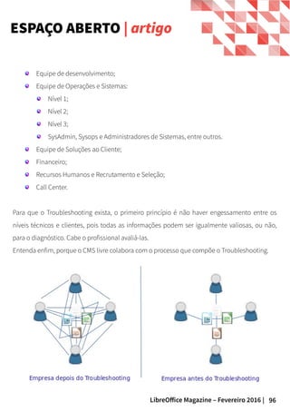96LibreOffice Magazine – Fevereiro 2016 |
Equipe de desenvolvimento;
Equipe de Operações e Sistemas:
Nível 1;
Nível 2;
Nível 3;
SysAdmin, Sysops e Administradores de Sistemas, entre outros.
Equipe de Soluções ao Cliente;
Financeiro;
Recursos Humanos e Recrutamento e Seleção;
Call Center.
Para que o Troubleshooting exista, o primeiro princípio é não haver engessamento entre os
níveis técnicos e clientes, pois todas as informações podem ser igualmente valiosas, ou não,
para o diagnóstico. Cabe o profissional avaliá-las.
Entenda enfim, porque o CMS livre colabora com o processo que compõe o Troubleshooting.
ESPAÇO ABERTO | artigo
 