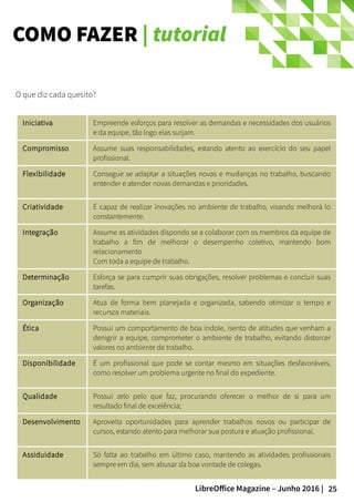 25LibreOffice Magazine – Junho 2016 |
COMO FAZER | tutorial
O que diz cada quesito?
Iniciativa Empreende esforços para resolver as demandas e necessidades dos usuários
e da equipe, tão logo elas surjam.
Compromisso Assume suas responsabilidades, estando atento ao exercício do seu papel
profissional.
Flexibilidade Consegue se adaptar a situações novas e mudanças no trabalho, buscando
entender e atender novas demandas e prioridades.
Criatividade É capaz de realizar inovações no ambiente de trabalho, visando melhorá lo
constantemente.
Integração Assume as atividades dispondo se a colaborar com os membros da equipe de
trabalho a fim de melhorar o desempenho coletivo, mantendo bom
relacionamento
Com toda a equipe de trabalho.
Determinação Esforça se para cumprir suas obrigações, resolver problemas e concluir suas
tarefas.
Organização Atua de forma bem planejada e organizada, sabendo otimizar o tempo e
recursos materiais.
Ética Possui um comportamento de boa índole, isento de atitudes que venham a
denigrir a equipe, comprometer o ambiente de trabalho, evitando distorcer
valores no ambiente de trabalho.
Disponibilidade É um profissional que pode se contar mesmo em situações desfavoráveis,
como resolver um problema urgente no final do expediente.
Qualidade Possui zelo pelo que faz, procurando oferecer o melhor de si para um
resultado final de excelência;
Desenvolvimento Aproveita oportunidades para aprender trabalhos novos ou participar de
cursos, estando atento para melhorar sua postura e atuação profissional.
Assiduidade Só falta ao trabalho em último caso, mantendo as atividades profissionais
sempre em dia, sem abusar da boa vontade de colegas.
 