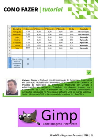 51LibreOffice Magazine – Dezembro 2016 |
COMO FAZER | tutorial
Klaibson Ribeiro - Bacharel em Administração de Empresas. Especialista
em Educação Profissional e Tecnológica. Pós-Graduando em Gerência de
Projetos de Tecnologia da Informação. Mestrando em Direção e
Administração de Negócios. Trabalhou em diversas escolas como
Coordenador de Curso e Professor de TI e Rotinas Administrativas.
Atividades voluntárias na Associação Software Livre de Santa Catarina -
Solisc. Membro da TDF e da comunidade brasileira do LibreOffice.
 