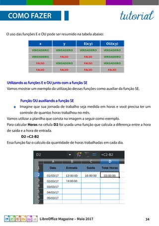 34LibreOffice Magazine – Maio 2017
Utilizando as funções E e OU junto com a função SEUtilizando as funções E e OU junto com a função SE
Vamos mostrar um exemplo da utilização dessas funções como auxiliar da função SE.
Função OU auxiliando a função SEFunção OU auxiliando a função SE
Imagine que sua jornada de trabalho seja medida em horas e você precisa ter um
controle de quantas horas trabalhou no mês.
Vamos utilizar a planilha que consta na imagem a seguir como exemplo.
Para calcular Horas na célula D2 foi usada uma função que calcula a diferença entre a hora
de saída e a hora de entrada.
D2 =C2-B2
Essa função faz o calculo da quantidade de horas trabalhadas em cada dia.
O uso das funções E e OU pode ser resumido na tabela abaixo:
COMO FAZER tutorial
 