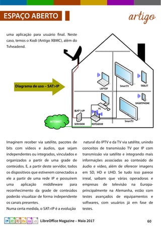60LibreOffice Magazine – Maio 2017
uma aplicação para usuário final. Neste
caso, temos o Kodi (Antigo XBMC), além do
Tvheadend.
artigoESPAÇO ABERTO
Imaginem receber via satélite, pacotes de
bits com vídeos e áudios, que sejam
independentes ou integrados, vinculados e
organizados a partir de uma grade de
conteúdos. E, a partir deste servidor, todos
os dispositivos que estiverem conectados a
ele a partir de uma rede IP e possuírem
uma aplicação middleware para
reconhecimento da grade de conteúdos
poderão visualizar de forma independente
os canais presentes.
Numa certa medida, o SAT>IP é a evolução
natural do IPTV e da TV via satélite, unindo
conceitos de transmissão TV por IP com
transmissão via satélite e integrando mais
informações associadas ao conteúdo de
áudio e vídeo, além de oferecer imagens
em SD, HD e UHD. Se tudo isso parece
irreal, saibam que várias operadoras e
empresas de televisão na Europa-
principalmente na Alemanha, estão com
testes avançados de equipamentos e
softwares, com usuários já em fase de
testes.
 