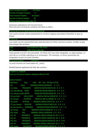 Size of program headers: 32 (bytes)
Number of program headers: 8
Size of section headers: 40 (bytes)
Number of section headers: 29
Section header string table index: 26
Quelques explications sont les bienvenue :
Nous pouvons remarques quelques données au début :
7f 45 4c 46 01 01 01 00 00 00 00 00 00 00 00 00
Ces quatre premier octets représentent le nombre magique permettant d'identifier le type du
fichier :
7f 45 4c 46
Les octets suivant représentent des meta-données du fichier comme la version, la taille, le type
d'encodage des données :
Data: 2's complement, little endian
Type: EXEC (Executable file)
Cela spécifie si le ELF est exécutable. Un fichier ELF peur être relogeable, un objet partage, un
core file ou un fichier spécifique à un processeur. Par exemple, un driver dynamique est
relogeable de part son point d'entrée.
Entry point address: 0x8048310
Le point d'entrée de l'exécutable est _start().
Readelf permet également de lister des sections :
$ readelf -S ./myBinElf
There are 30 section headers, starting at offset 0x1148:
Section Headers:
[Nr] Name Type Addr Off Size ES Flg Lk Inf Al
[ 0] NULL 00000000 000000 000000 00 0 0 0
[ 1] .interp PROGBITS 08048154 000154 000013 00 A 0 0 1
[ 2] .note.ABI-tag NOTE 08048168 000168 000020 00 A 0 0 4
[ 3] .note.gnu.build-i NOTE 08048188 000188 000024 00 A 0 0 4
[ 4] .gnu.hash GNU_HASH 080481ac 0001ac 000020 04 A 5 0 4
[ 5] .dynsym DYNSYM 080481cc 0001cc 000080 10 A 6 1 4
[ 6] .dynstr STRTAB 0804824c 00024c 000077 00 A 0 0 1
[ 7] .gnu.version VERSYM 080482c4 0002c4 000010 02 A 5 0 2
[ 8] .gnu.version_r VERNEED 080482d4 0002d4 000030 00 A 6 1 4
[ 9] .rel.dyn REL 08048304 000304 000008 08 A 5 0 4
[10] .rel.plt REL 0804830c 00030c 000030 08 A 5 12 4
[11] .init PROGBITS 0804833c 00033c 00002e 00 AX 0 0 4
[12] .plt PROGBITS 08048370 000370 000070 04 AX 0 0 16
[13] .text PROGBITS 080483e0 0003e0 00020c 00 AX 0 0 16
[14] .fini PROGBITS 080485ec 0005ec 00001a 00 AX 0 0 4
[15] .rodata PROGBITS 08048608 000608 000042 00 A 0 0 4
 