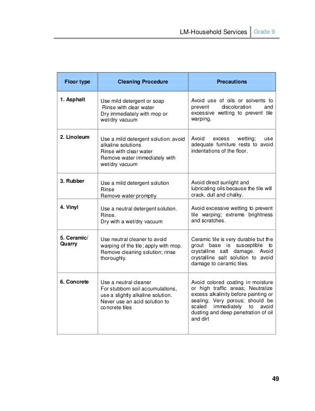 Operating Room Cleaning Guidelines Operating Room Cleaning Guidelines