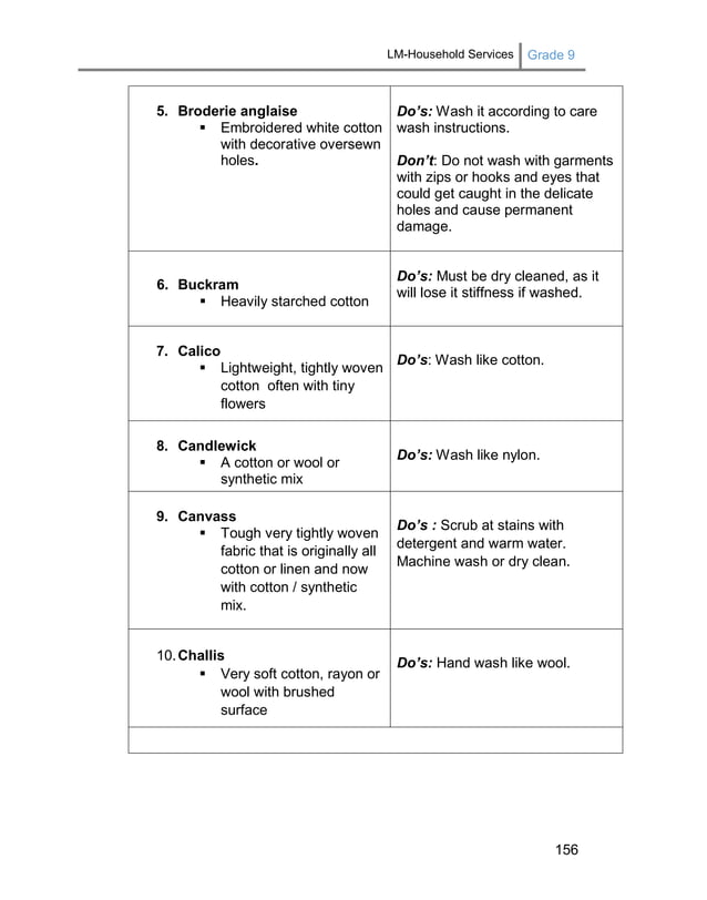 Lm household services-grade_9_3rd and 4th quarter