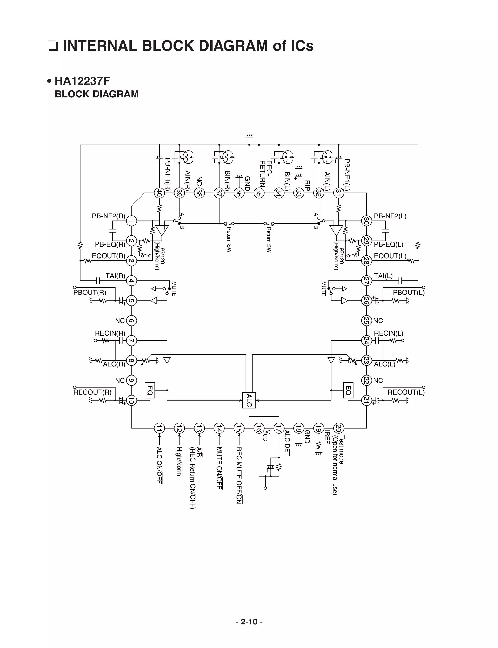 ❏ INTERNAL BLOCK DIAGRAM of ICs

• HA12237F
 BLOCK DIAGRAM




                     - 2-10 -
 