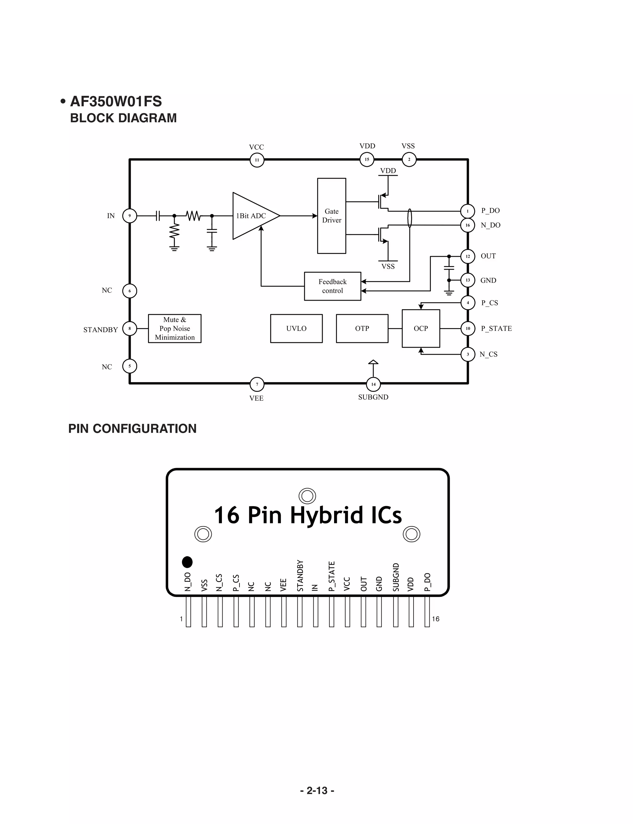 • AF350W01FS
 BLOCK DIAGRAM




PIN CONFIGURATION




                    - 2-13 -
 