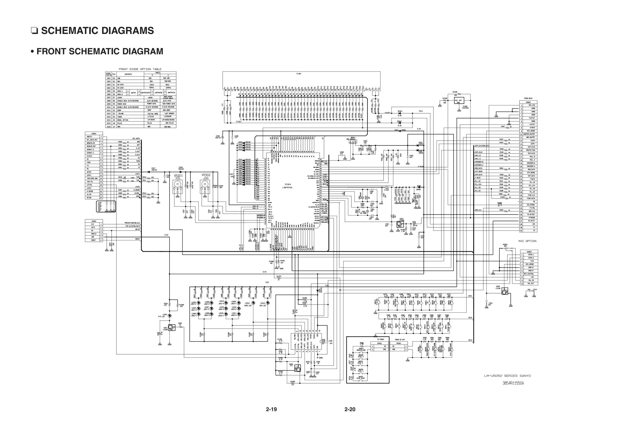 ❏ SCHEMATIC DIAGRAMS

• FRONT SCHEMATIC DIAGRAM




                            2-19   2-20
 