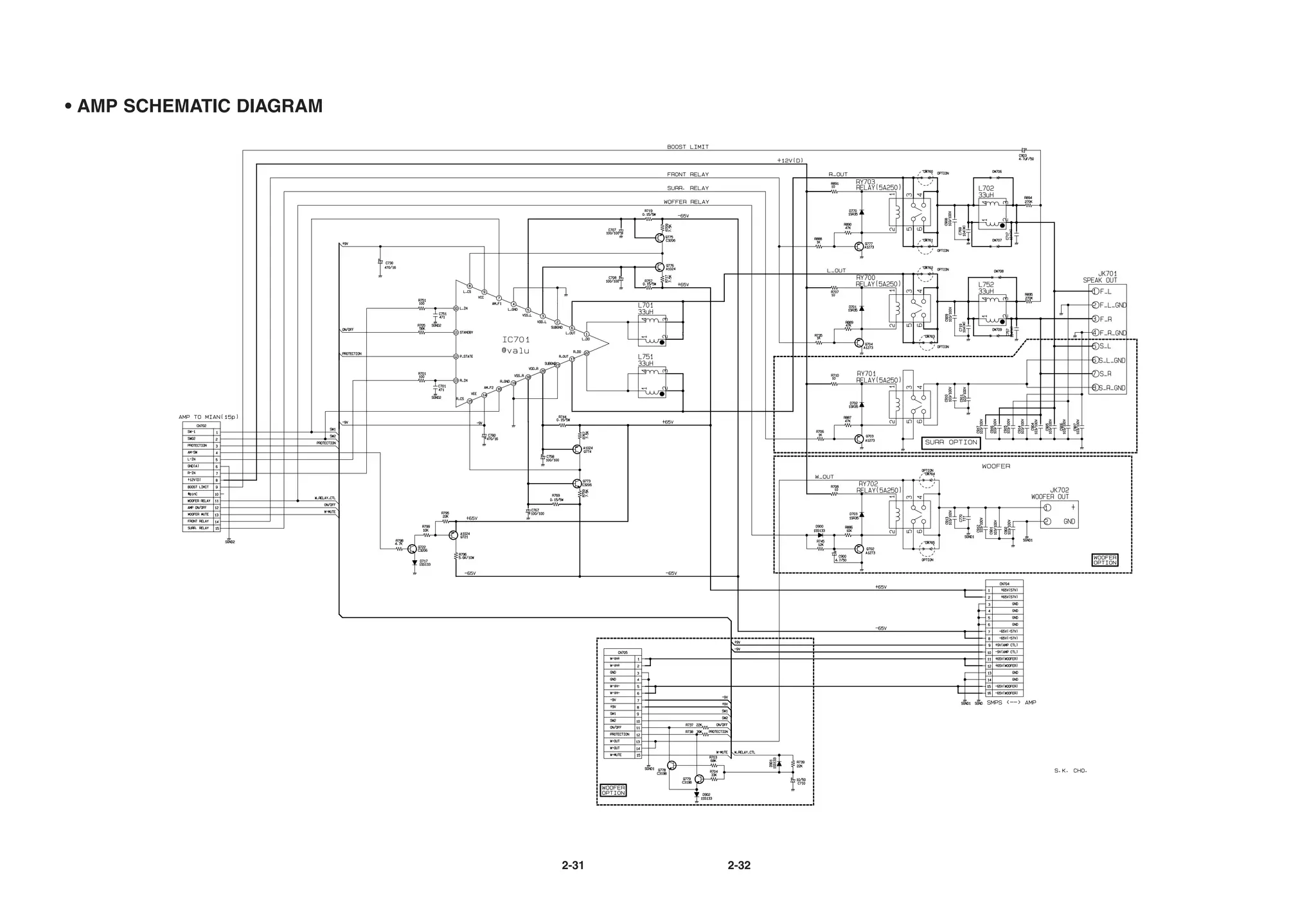 • AMP SCHEMATIC DIAGRAM




                          2-31   2-32
 