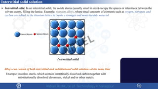  Interstitial solid: In an interstitial solid, the solute atoms (usually small in size) occupy the spaces or interstices between the
solvent atoms, filling the lattice. Example: titanium alloys, where small amounts of elements such as oxygen, nitrogen, and
carbon are added to the titanium lattice to create a stronger and more durable material.
Interstitial solid
Alloys can consist of both interstitial and substitutional solid solutions at the same time
Example: stainless steels, which contain interstitially dissolved carbon together with
substitutionally dissolved chromium, nickel and/or other metals.
Interstitial solid solution
NPTEL
 