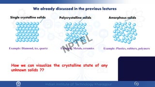 We already discussed in the previous lectures
Single crystalline solids Polycrystalline solids Amorphous solids
Example: Diamond, ice, quartz Example: Metals, ceramics Example: Plastics, rubbers, polymers
How we can visualize the crystalline state of any
unknown solids ??
NPTEL
 