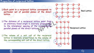 Properties of reciprocal lattice
 Each point in a reciprocal lattice corresponds to
particular set of parallel planes of the direct
lattice.
 The distance of a reciprocal lattice point from
an arbitrary fixed origin is inversely proportional
to the interplanar spacing of the corresponding
parallel planes of the direct lattice.
 The volume of a unit cell of the reciprocal
lattice is inversely proportional to the volume of
the corresponding unit cell of the direct lattice.
Real Lattice
Reciprocal Lattice
NPTEL
 