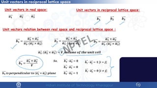 Unit vectors in reciprocal lattice space
Unit vectors in real space:
𝒂𝒂𝟏𝟏 𝒂𝒂𝟐𝟐 𝒂𝒂𝟑𝟑
Unit vectors in reciprocal lattice space:
𝒃𝒃𝟏𝟏 𝒃𝒃𝟐𝟐 𝒃𝒃𝟑𝟑
𝒃𝒃𝟏𝟏 =
𝒂𝒂𝟐𝟐 × 𝒂𝒂𝟑𝟑
𝒂𝒂𝟏𝟏. (𝒂𝒂𝟐𝟐 × 𝒂𝒂𝟑𝟑)
𝒃𝒃𝟐𝟐 =
𝒂𝒂𝟑𝟑 × 𝒂𝒂𝟏𝟏
𝒂𝒂𝟏𝟏. (𝒂𝒂𝟐𝟐 × 𝒂𝒂𝟑𝟑)
𝒃𝒃𝟑𝟑 =
𝒂𝒂𝟏𝟏 × 𝒂𝒂𝟐𝟐
𝒂𝒂𝟏𝟏. (𝒂𝒂𝟐𝟐 × 𝒂𝒂𝟑𝟑)
Unit vectors relation between real space and reciprocal lattice space :
𝒂𝒂𝟏𝟏. 𝒂𝒂𝟐𝟐 × 𝒂𝒂𝟑𝟑 = 𝑽𝑽, 𝒗𝒗𝒗𝒗𝒗𝒗𝒗𝒗𝒗𝒗𝒗𝒗 𝒐𝒐𝒐𝒐 𝒕𝒕𝒕𝒕𝒕𝒕 𝒖𝒖𝒖𝒖𝒖𝒖𝒖𝒖 𝒄𝒄𝒄𝒄𝒄𝒄𝒄𝒄
𝒃𝒃𝟑𝟑 =
𝒂𝒂𝟏𝟏 × 𝒂𝒂𝟐𝟐
𝑽𝑽
𝑺𝑺𝑺𝑺, 𝒃𝒃𝟑𝟑 � 𝒂𝒂𝟐𝟐 = 𝟎𝟎
𝒃𝒃𝟑𝟑 � 𝒂𝒂𝟏𝟏 = 𝟎𝟎
𝒃𝒃𝟑𝟑 � 𝒂𝒂𝟑𝟑 = 𝟏𝟏
𝒃𝒃𝒊𝒊 � 𝒂𝒂𝒋𝒋 = 𝟎𝟎 [𝒊𝒊 ≠ 𝒋𝒋]
𝒃𝒃𝒊𝒊 � 𝒂𝒂𝒋𝒋 = 𝟏𝟏 [𝒊𝒊 = 𝒋𝒋]
𝒃𝒃𝟑𝟑 𝒊𝒊𝒊𝒊 𝒑𝒑𝒑𝒑𝒑𝒑𝒑𝒑𝒑𝒑𝒑𝒑𝒑𝒑𝒑𝒑𝒑𝒑𝒑𝒑𝒑𝒑𝒑𝒑𝒑𝒑 𝒕𝒕𝒕𝒕 𝒂𝒂𝟏𝟏 × 𝒂𝒂𝟐𝟐 𝒑𝒑𝒑𝒑𝒑𝒑𝒑𝒑𝒑𝒑
NPTEL
 