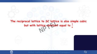 The reciprocal lattice to SC lattice is also simple cubic
but with lattice constant equal to
𝟏𝟏
𝒂𝒂
NPTEL
 