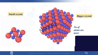 Small crystal
Bigger crystal
No of
atoms are
more
NPTEL
 
