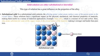 Solid solutions are either substitutional or interstitial
This type of solution has a great influence on the properties of the alloy.
 Substitutional solid: In a substitutional solid solution, the alloying atoms/ solute atoms replace some of the parent atoms in the
crystal lattice. These solutions have a significant impact on the physical, mechanical, and chemical properties of materials,
making them useful in a variety of industrial applications. Example: brass alloy, which is a mixture of iron and carbon. Here,
zinc atoms substitute for some of the copper atoms in the crystal lattice of the material, making it stronger and harder than pure
iron.
Substitutional solid
Substitutional Solid solution
NPTEL
 