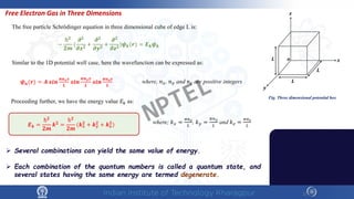 Physics devices function property MATERIALS.pdf