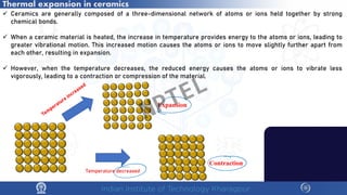 Thermal expansion in ceramics
 Ceramics are generally composed of a three-dimensional network of atoms or ions held together by strong
chemical bonds.
 When a ceramic material is heated, the increase in temperature provides energy to the atoms or ions, leading to
greater vibrational motion. This increased motion causes the atoms or ions to move slightly further apart from
each other, resulting in expansion.
 However, when the temperature decreases, the reduced energy causes the atoms or ions to vibrate less
vigorously, leading to a contraction or compression of the material.
Temperature decreased
Contraction
Expansion
NPTEL
 