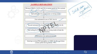 SAMPLE REPARATION
Mixing of PbCO3, CaCO3 and TiO2 in mortar pestle for 2h in acetone.
Ball milling for 6 h using acetone as mixing media
First calcination in air at 750o
C for 6 h
Second calcination in closed PbO atmosphere at 900o
C for 6h.
Ball milling for 1h using acetone as mixing media to break the
agglomerates
Pelletization at an optimized pressure
Sintering in closed PbO atmosphere at 1200o
C for 6h to get dense
ceramic pellets having density >94%.
NPTEL
 