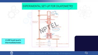 EXPERIMENTAL SET-UP FOR DILATOMETRY
A LKB fused quartz
thermodilatometer
NPTEL
 