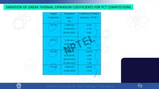 Sample
Composition
Temperature
range in
(K)
Coefficient of Thermal
Expansion x 106
(K-1
)
PCT30 I (300-520)
II (520-652)
III (652-1023)
-8.541
-1.735
9.662
PCT35 I (300-491)
II (491-820)
III (820-1023)
-5.688
12.35
2.863
PCT40 I (300-410)
II (410-470)
III (470-850)
IV (850-1023)
-0.6673
3.569
14.24
7.756
PCT45 I (300-345)
II (345-1023)
0.6568
12.59
VARIATION OF LINEAR THERMAL EXPANSION COEFFICIENTS FOR PCT COMPOSITIONS
NPTEL
 