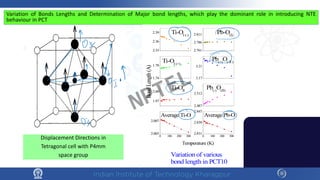 Variation of Bonds Lengths and Determination of Major bond lengths, which play the dominant role in introducing NTE
behaviour in PCT
Displacement Directions in
Tetragonal cell with P4mm
space group
2.33
2.36
2.39 Ti-OI (-)
1.74
1.78
Ti-OI (+)
1.97
2.00
Ti-OII
Bond
Length
(A)
2.761
2.786
2.811 Pb-O(I)
2.487
2.512
Pb(-)
O(II)
3.17
3.21
Pb(+)
O( II )
0 100 200 300
2.003
2.007
Average Ti-O
0 100 200 300
2.831
2.839
2.847
Average Pb-O
Variation of various
bond length in PCT10
Temperature (K)
NPTEL
 