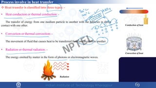 Process involve in heat transfer
 Heat transfer is classified into three types: -
• Heat conduction or thermal conduction: -
The transfer of energy from one medium particle to another with the particles in direct
contact with one other.
• Convection or thermal convection: -
The movement of fluid that causes heat to be transferred from one location to another.
• Radiation or thermal radiation: -
The energy emitted by matter in the form of photons or electromagnetic waves.
Conduction of heat
Convection of heat
Radiation
NPTEL
 