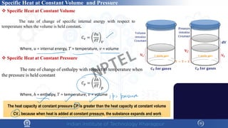 Specific Heat at Constant Volume and Pressure
 Specific Heat at Constant Volume
The rate of change of specific internal energy with respect to
temperature when the volume is held constant.
 Specific Heat at Constant Pressure
The rate of change of enthalpy with respect to temperature when
the pressure is held constant
𝐶𝐶𝑣𝑣 =
𝜕𝜕𝜕𝜕
𝜕𝜕𝜕𝜕 𝑣𝑣
𝐶𝐶𝑝𝑝 =
𝜕𝜕ℎ
𝜕𝜕𝜕𝜕 𝑝𝑝
Where, 𝑢𝑢 = internal energy, 𝑇𝑇 = temperature, 𝑣𝑣 = volume
Where, ℎ = enthalpy, 𝑇𝑇 = temperature, 𝑣𝑣 = volume
The heat capacity at constant pressure CP is greater than the heat capacity at constant volume
CV , because when heat is added at constant pressure, the substance expands and work
NPTEL
 