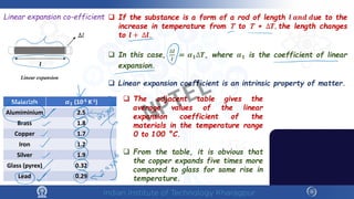 Linear expansion co-efficient
𝒍𝒍
∆𝑙𝑙
Linear expansion
 If the substance is a form of a rod of length 𝒍𝒍 𝒂𝒂𝒂𝒂𝒂𝒂 𝒅𝒅ue to the
increase in temperature from T to T + ∆𝑻𝑻, the length changes
to 𝒍𝒍 + ∆𝒍𝒍.
 In this case,
∆𝒍𝒍
𝒍𝒍
= 𝜶𝜶𝟏𝟏∆𝑻𝑻, where 𝜶𝜶𝟏𝟏 is the coefficient of linear
expansion.
 Linear expansion coefficient is an intrinsic property of matter.
Materials 𝜶𝜶𝟏𝟏 (10-5 K-1)
Alumiminium 2.5
Brass 1.8
Copper 1.7
Iron 1.2
Silver 1.9
Glass (pyrex) 0.32
Lead 0.29
 The adjacent table gives the
average values of the linear
expansion coefficient of the
materials in the temperature range
0 to 100 °C.
 From the table, it is obvious that
the copper expands five times more
compared to glass for same rise in
temperature.
NPTEL
 