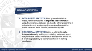 [LM01] Introduction to Statistics IN ENGINEERING DATA NALAYSIS | PDF