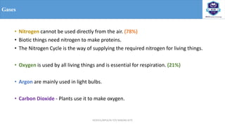OCE551/APCE/III IT/V SEM/KG-KiTE
Gases
• Nitrogen cannot be used directly from the air. (78%)
• Biotic things need nitrogen to make proteins.
• The Nitrogen Cycle is the way of supplying the required nitrogen for living things.
• Oxygen is used by all living things and is essential for respiration. (21%)
• Argon are mainly used in light bulbs.
• Carbon Dioxide - Plants use it to make oxygen.
 