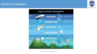 OCE551/APCE/III IT/V SEM/KG-KiTE
Structure of Atmosphere
 