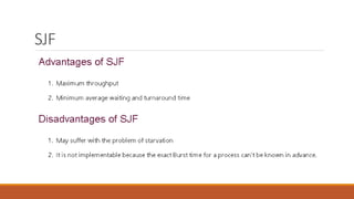 SJF
 