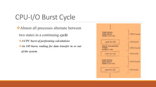 CPU-I/O Burst Cycle
Almost all processes alternate between
two states in a continuing cycle
A CPU burst of performing calculations
An I/O burst, waiting for data transfer in or out
of the system.
 