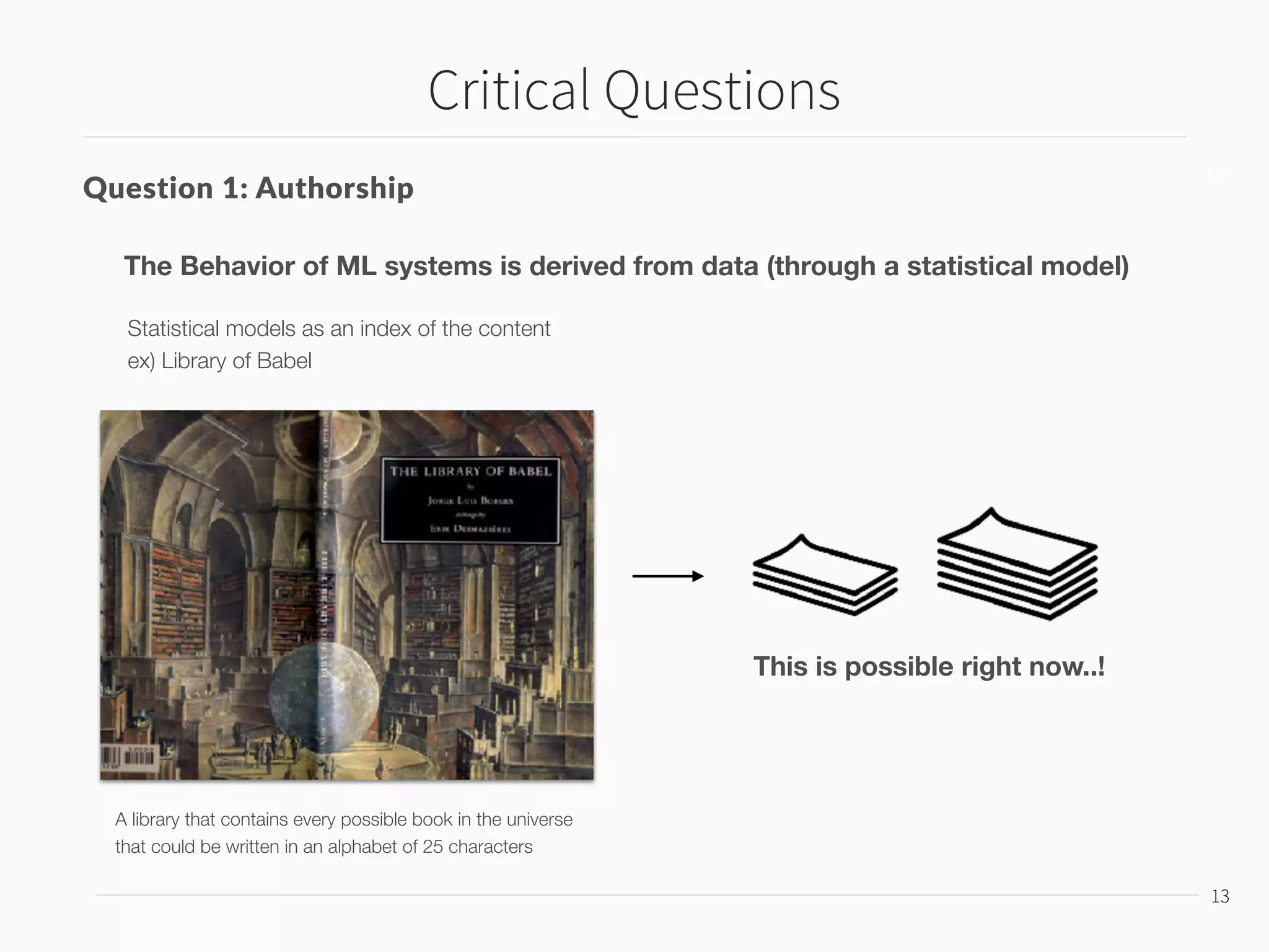 Critical Questions
14
14
Question 1: Authorship
The Behavior of ML systems is derived from data (through a statistical model)
Statistical models as an index of the content
ex) Library of Babel
A library that contains every possible book in the universe
that could be written in an alphabet of 25 characters
Is every digital citizen an ‘author’ of
their own identity?
who makes the data?
 