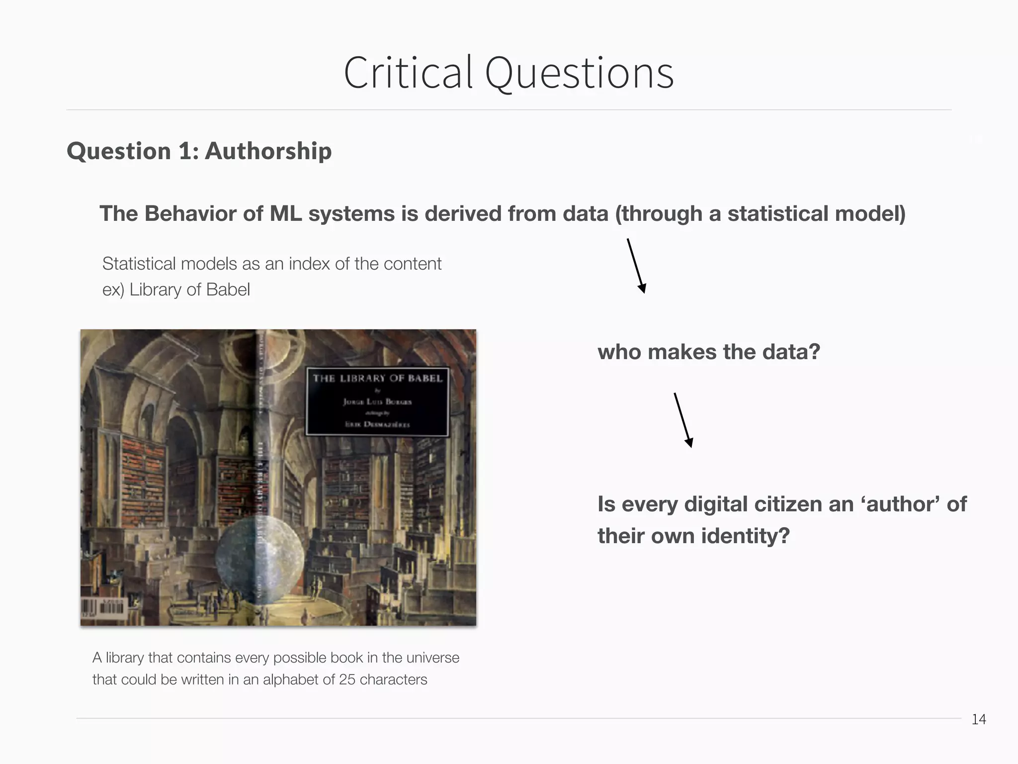 Critical Questions
15
15
Question 2: Attribution
Content of the original material captured in an ML model or
index should still be traced to the authors
Digital Copyright?
 