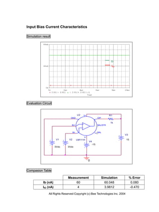 SPICE MODEL of LM111H/883 in SPICE PARK | PDF