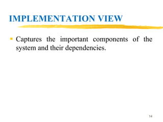IMPLEMENTATION VIEW
 Captures the important components of the
system and their dependencies.
14
 