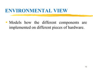 ENVIRONMENTAL VIEW
 Models how the different components are
implemented on different pieces of hardware.
15
 