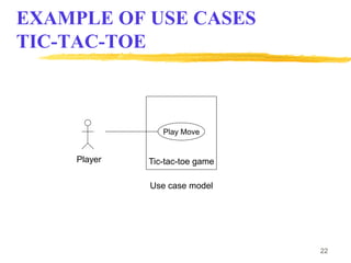 22
EXAMPLE OF USE CASES
TIC-TAC-TOE
Use case model
Tic-tac-toe game
Play Move
Player
 