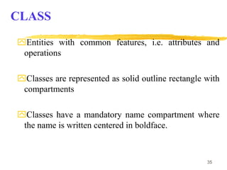 35
CLASS
Entities with common features, i.e. attributes and
operations
Classes are represented as solid outline rectangle with
compartments
Classes have a mandatory name compartment where
the name is written centered in boldface.
 