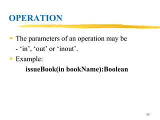 OPERATION
 The parameters of an operation may be
- ‘in’, ‘out’ or ‘inout’.
 Example:
issueBook(in bookName):Boolean
39
 